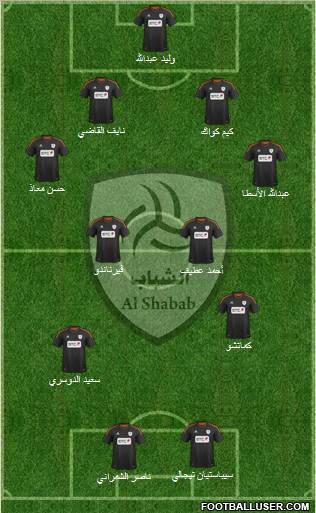 Al-Shabab (KSA) Formation 2013