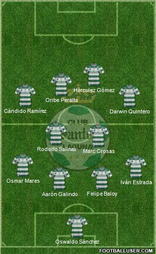 Club Deportivo Santos Laguna Formation 2013