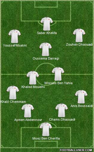 Tunisia Formation 2013