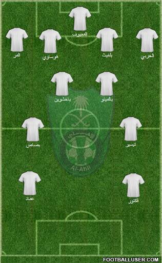 Al-Ahli (KSA) Formation 2013