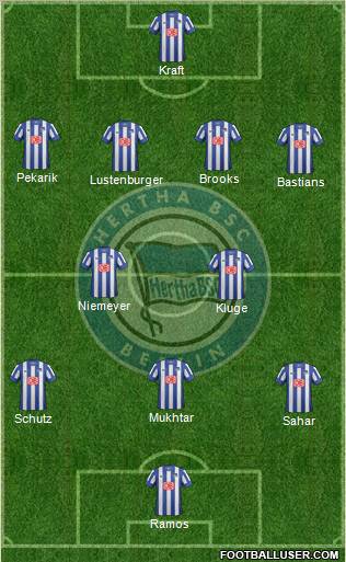 Hertha BSC Berlin Formation 2013