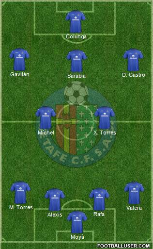 Getafe C.F., S.A.D. Formation 2013