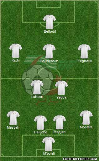 Algeria Formation 2013