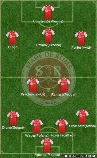 Stade de Reims Formation 2013