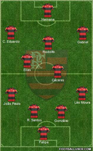 CR Flamengo Formation 2013