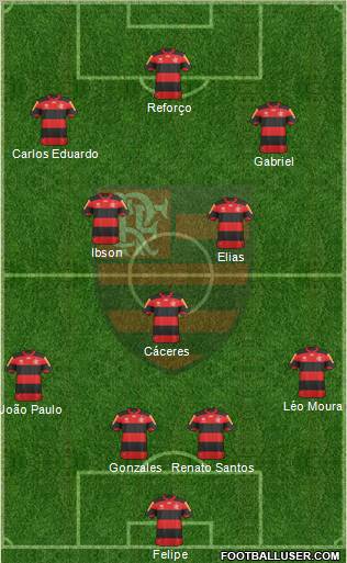 CR Flamengo Formation 2013