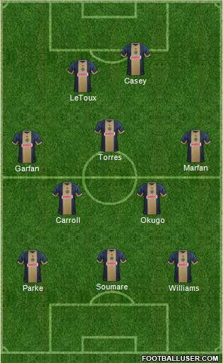 Philadelphia Union Formation 2013