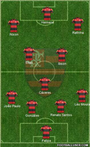 CR Flamengo Formation 2013