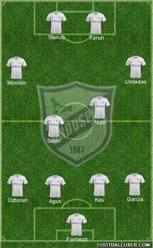 Orduspor Formation 2013