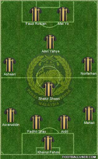 Malaysia Formation 2013