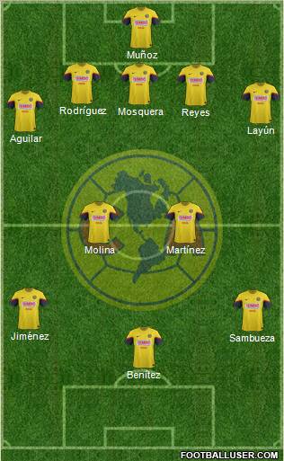 Club de Fútbol América Formation 2013