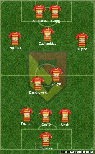 Jagiellonia Bialystok Formation 2013