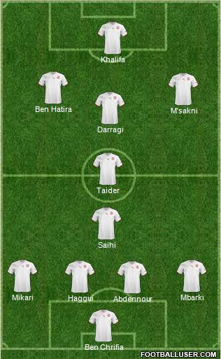 Tunisia Formation 2013