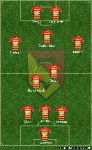 Jagiellonia Bialystok Formation 2013