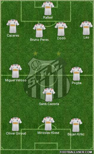 Santos FC Formation 2013