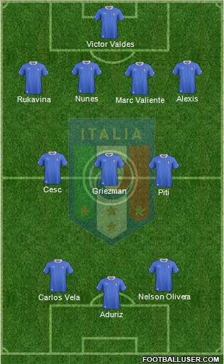 Italy Formation 2013