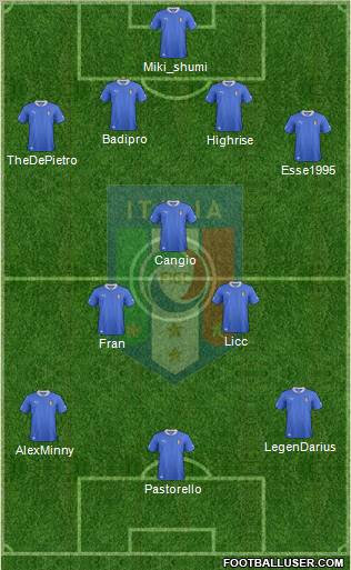 Italy Formation 2013