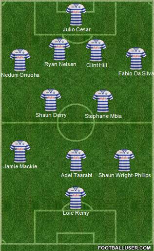 Queens Park Rangers Formation 2013