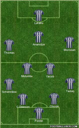 West Bromwich Albion Formation 2013