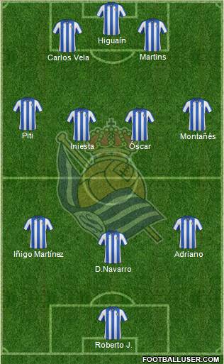 Real Sociedad S.A.D. Formation 2013