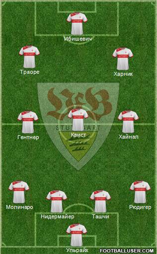 VfB Stuttgart Formation 2013