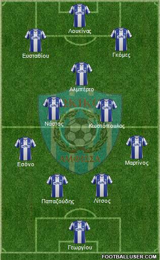 AS Fokikos Formation 2013