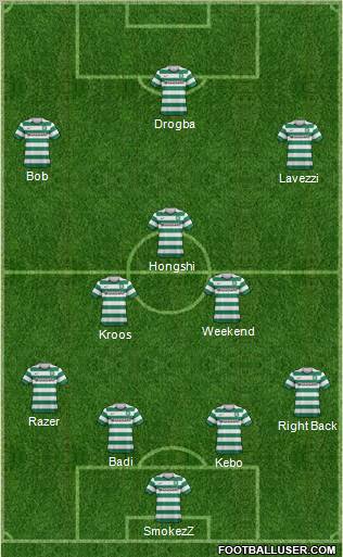 Celtic Formation 2013