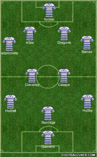 Queens Park Rangers Formation 2013