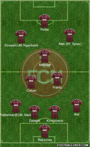 1.FC Nürnberg Formation 2013