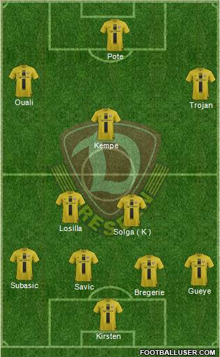 SG Dynamo Dresden Formation 2013