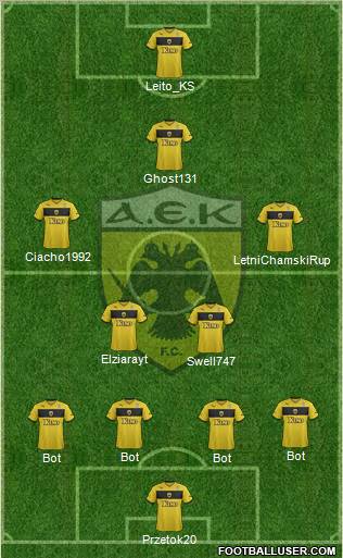 AEK Athens Formation 2013