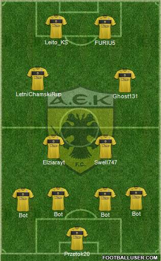 AEK Athens Formation 2013