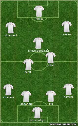 Tunisia Formation 2013