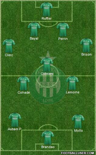 A.S. Saint-Etienne Formation 2013