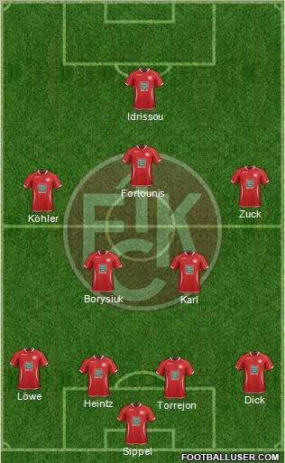 1.FC Kaiserslautern Formation 2013