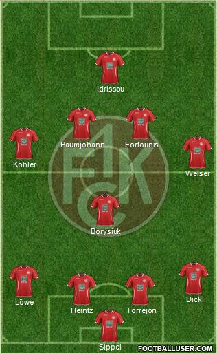 1.FC Kaiserslautern Formation 2013