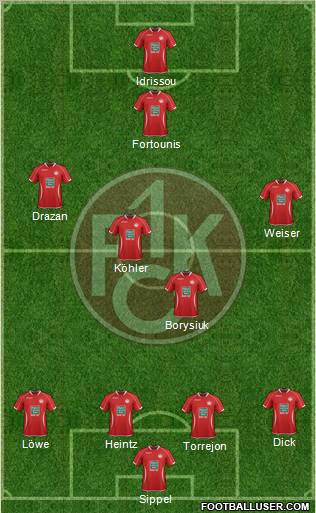 1.FC Kaiserslautern Formation 2013