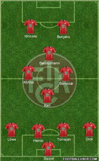 1.FC Kaiserslautern Formation 2013