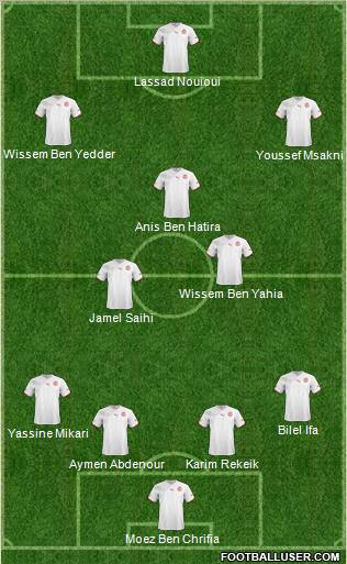 Tunisia Formation 2013