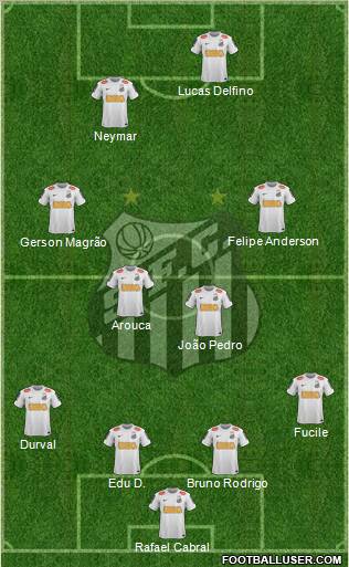 Santos FC Formation 2013