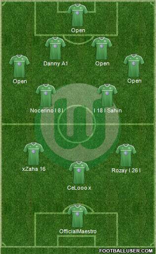 VfL Wolfsburg Formation 2013