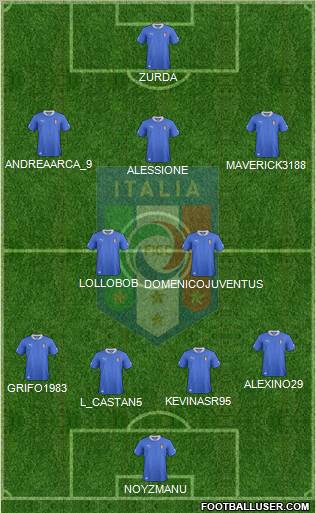 Italy Formation 2013