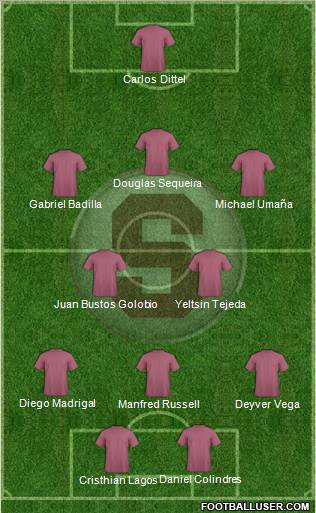 CD Saprissa Formation 2013