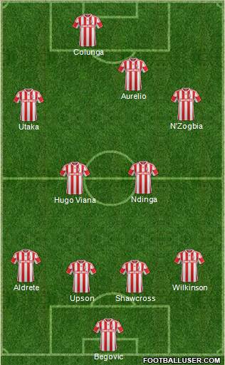 Stoke City Formation 2013