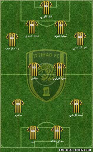 Al-Ittihad (KSA) Formation 2013