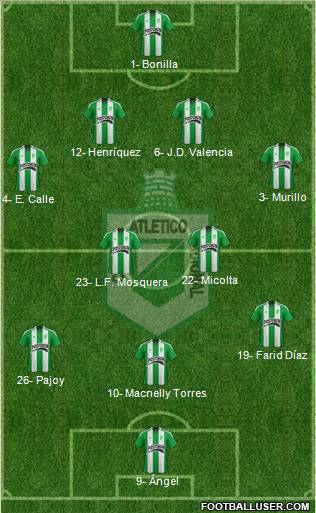 CDC Atlético Nacional Formation 2013