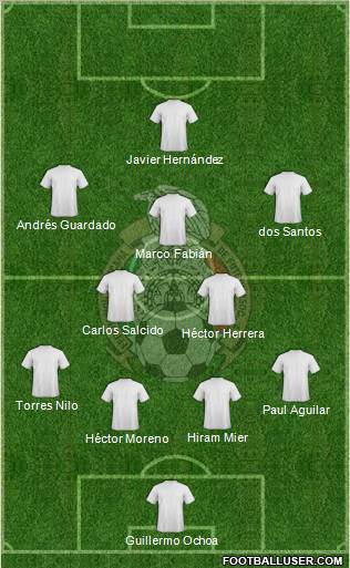 Mexico Formation 2013