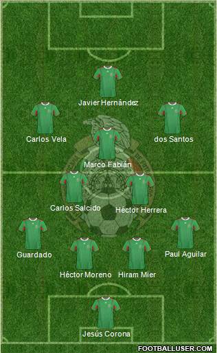 Mexico Formation 2013