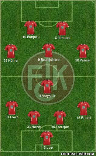 1.FC Kaiserslautern Formation 2013