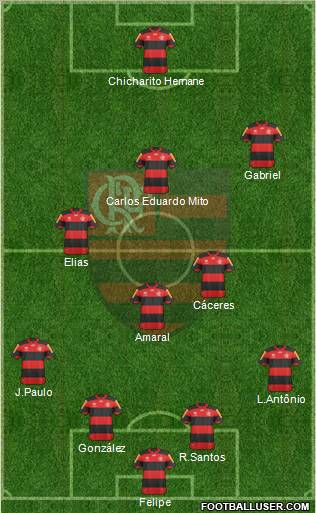 CR Flamengo Formation 2013